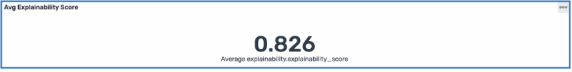 Explainability score averaging 0.826 across nine runs.
